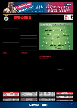 9СВ «ФУТБОЛ» Еврокубки 2015/16. Плей-офф
Бенфика – Зенит
Европа
С группой «Бенфике» очень по-
везло.И«Галатасарай»внынешнем
состоянии, и тем более «Астану»
«Бенфика»должнабылаопережать.
Что она и сделала достаточно убе-
дительно. Но ее игра и результаты
не отличались и намеком на ста-
бильность. Выиграли в Мадриде у
«Атлетико»иневыиграливАстане,
проигравтомуже«Атлетико»дома.
А ведь ничья в домашнем матче с
представителем столицы Испании
в последнем туре гарантировала
бы«Бенфике»первоеместовгруп-
пе – на нем «Орлы» находились со
второго тура, как раз с той самой
победы на «Висенте Кальдерон».
Впрочем, на жребий сетовать
не приходится. Для многих ко-
манд, занявших вторые места в
своих группах, «Зенит» был самым
желанным вариантом. В очных
противостояниях преимущество
на стороне россиян, выигравших
три матча из четырех, но когда
команды играли именно на этой
стадии, дальше прошла как раз
«Бенфика».
Чемпионат
В чемпионате у «Бенфики» дела об-
стоят очень неплохо. Потерпев три
поражения в семи стартовых турах,
лиссабонцы нашли свой стиль,
который начал приносить успех, и
выиграли 13 последних матчей из
четырнадцати при одной ничьей.
Победнаясерия,начавшаясявконце
прошлого года и продолжающаяся
до сих пор, достигла отметки в семь
матчей. Играет «Бенфика» велико-
лепно. В этих 13‑ти выигранных
матчах она лишь раз проигрывала в
счете, дважды позволяла соперни-
камегосравнятьиодержалатолько
двепобедысминимальнымсчетом.
А так разрывает всех и вся очень
убедительно, намного опережая
даже лидирующий «Спортинг» по
результативности(59 мячейпротив
43‑х), отставая от «Спортинга» на
два очка, по игре «Бенфика» смо-
трится намного убедительнее и его,
и тем более «Порту».
Правда, главным конкурентам –
«Спортингу» и «Порту» – команда
уступилараньшеисовсемскороей
предстоит играть вновь – 14 фев-
раля дома с «Порту», 5 марта на
выезде со «Спортингом».
Зимние трансферы
и состав‑2016
Зимой «Бенфика» усиливала атаку.
Она подписала двух перспектив-
нейших сербов Йовича из «Црве-
ны» и Шапоньича из «Партизана».
О последнем, которого пока что
заявили за «Бенфику-Б», что по-
мешало ему попасть в лигочем-
пионскую заявку, хочется сказать
особо. Он стал одним из героев
победногодлясербовмолодежного
ЧМ в Новой Зеландии. Шапоньич
сравнял счет в основное время в
матче 1/8 финала с венграми, а за-
тем вывел Сербию в финал, забив
вдополнительноевремямалийцам.
Отпустила «Бенфика» тех, кто
ей не особо нужен, хотя Виктор
Андраде очень неплохо выглядел
в начале сезона, а Кристанте в
Италии очень высоко котировал-
ся. А вот Джуричич – еще один
перспективный серб – в «Бенфи-
ке» деградировал и, не исключаю,
аренда в «Андерлехт», где умеют
работать с молодежью, поможет
ему вернуться на новый уровень.
Куда более интересная история
приключилась с центральным за-
щитником Лисандро Лопесом. Его
активно зазывала «Фиорентина»,
и стороны практически договори-
лись. Но травма центрального за-
щитникаЛуизаоспуталавсекарты.
Лопеса решено было оставить, а в
последний день января и он сло-
мался, покинув поле на носилках!
Прогноз
Если сразу после жеребьевки я
не сомневался в успехе «Зенита»,
то прекрасная игра «Бенфики»,
которую я сам списал из чемпион-
ской гонки, в январе вынуждает
пересмотреть вопрос в сторону
пока что фифти-фифти. Тем более,
чемпионатПортугалиивразгаре,а
первенство России возобновится
как раз перед ответным поедин-
ком в Санкт-Петербурге. С другой
стороны, питерский мороз начала
марта сыграет явно не на тепло-
любивую «Бенфику».
АндрейШАХОВ
состав
Вратари
1 ЭДЕРСОН	 Бразилия	 17.08.93	 188	 88
12 ЖУЛИОСЕЗАР	 Бразилия	 03.09.79	 186	 79
13 ПаулуЛОПЕШ		 29.06.78	 184	 76
Защитники
2 ЛИСАНДРОЛОПЕС	 Аргентина	 01.09.89	 189	 80
3 АлехандроГРИМАЛЬДО	 Испания	 20.09.95	 176	 69
4 ЛУИЗАО	 Бразилия	 13.02.81	 193	 95
14 ВикторЛИНДЕЛЁФ-НИЛЬССОН Швеция	 17.07.94	 187	 81
19 ЭЛИСЕУ		 01.10.83	 177	 77
28 МануэльСИЛЬВИО		 28.09.87	 178	 72
33 ЖАРДЕЛНивалдоВиейра	Бразилия	 29.03.86	 192	 85
34 АндреАЛМЕЙДА		 10.09.90	 186	 78
50 НельсонСЕМЕДО		 16.11.93	 177	 67
Полузащитники
5 ЛюбомирФЕЙСА	 Сербия	 14.08.88	 185	 78
7 АндреасСАМАРИС	 Греция	 13.06.89	 189	 80
10 НиколасГАЙТАН	 Аргентина	 23.02.88	 173	 67
18 ЭдуардоСАЛЬВИО	 Аргентина	 13.05.90	 173	 76
20 ГонсалоГУЭДЕШ		 29.11.96	 175	 68
21 ПИЦЦИ		 06.10.89	 177	 69
30 ТАЛИСКА	 Бразилия	 01.02.94	 188	 78
39 МехдиКАРСЕЛА-ГОНСАЛЕС Марокко	 01.07.89	 176	 67
85 РенатоСАНЧЕС		 18.08.97	 176	 67
Нападающие
9 РаульХИМЕНЕС	 Мексика	 05.05.91	 190	 76
11 КостасМИТРОГЛУ	 Греция	 12.03.88	 188	 85
17 ЖОНАС	 Бразилия	 01.04.84	 183	 73
35 ЛукаЙОВИЧ	 Сербия	 23.12.97	 181	 72
Тренер
РУИВИТОРИЯ		 16.04.70
6 Бенфика (Лиссабон, Португалия)
основная
гостевая
Основан28 февраля1904 года
Прозвища:«Орлы»,«Красные»
Стадион:«ДаЛуш»(65 647)
Цвета:красныйибелый
Президент:ЛуишФилипеВиейра
Трофеи:чемпион(33) –1936–1938,
1942,1943,1945,1950,1955,1957,1960,
1961,1963–1965,1967–1969,1971–1973,
1975–1977,1981,1983,1984,1987,1989,
1991,1994,2005,2010,2014,2015;Кубок
(25) –1940,1943,1944,1949,1951–1953,
1955,1957,1959,1962,1964,1969,1970,1972,
1980,1981,1983,1985–1987,1993,1996,
2004,2014;Суперкубок(5) –1980,1985,1989,
2005,2014;КубокЛиги(5) –2009–2011,2014,
2015;Кубокчемпионов(2) –1961,1962
НаивысшийрезультатвКЕЧ:обладатель
(2) –1961,1962
Предыдущийсезон:последнееместо
вгруппеЛЧс«Байером»,«Монако»и
«Зенитом»
ВЛЧ‑2015/16:+3=1–2,голы10–8,2 местов
группеС(«Астана» –2:0 д,2:2 г,«Атлетико»
Пл –2:1 г,1:2 д,«Галатасарай» –1:2 г,2:1 д)
Матчи:ЖулиоСезар,Элизеу,Жардел,
Хименес,Жонас,Гедеш,Пицци –6;Андре
Алмейда,Гайтан –5;Луизао,Самарис,
Митроглу –4;Силвиу,Фейса,Талиска –3;
Лопес,Семеду,Кристанте,Саншеш –2;
Андраде –1
Голы:Гайтан –3;Хименес,Митроглу –2;
Луизао,Жонас,Гедеш –1
МПС:«Зенит» –2:3 г,2:0 д(ЛЧ‑2011/12,1/8),
0:2 д,0:1 г(ЛЧ‑2013/14,гр.)
Лидеры:Луизао,Гайтан,Жонас,ЖулиоСезар
Ушли:Кристанте(Палермо,ар),ЛуисФели-
пе(РиоКларо,ар),Рохас(СерроПортеньо,
ар),Джуричич(Андерлехт,ар),Фаринья
(УниверсидаддеЧили,ар),Таарабт(дубль),
Джало(са),ВикторАндраде(Гимараэш,ар)
Пришли:Гримальдо(Барселона-Б,1,5),
Йович(ЦрвенаЗвезда,2,2),Шапоньич
(Партизан,1,5,незаявлен)
Жулио Сезар  
Гайтан
Митроглу (Хименес) Жонас
Ренато Санчес
(Гуэдеш)
Жардел
(Лисандро Лопес)
Луизао
(Лисандро Лопес)
Пицци (Сальвио)
Андре АлмейдаЭлизеу 
Самарис
(Фейса) 
Только 4–1–3–2. Так играла «Бенфика» с Жорже Жезушем, так про-
должает при Руи Витории.
 