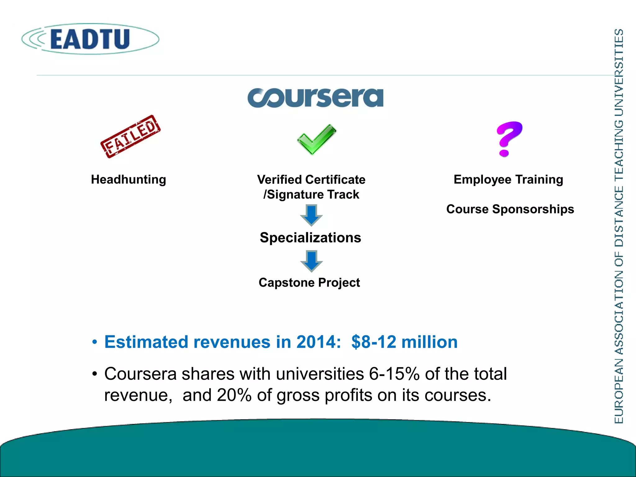 Verified Certificate
/Signature Track
• Estimated revenues in 2014: $8-12 million
• Coursera shares with universities 6-15% of the total
revenue, and 20% of gross profits on its courses.
Headhunting
Specializations
Capstone Project
Employee Training
Course Sponsorships
 