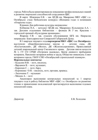 11
города. Работабыла ориентированана повышение профессиональныхзнаний
и развитие творческих способностей сотрудников ЦБС.
В марте Шляпкина Е.В. – зав. ЦГДБ им. Макаренко МБУ «ЦБС г.о.
Октябрьск» стала Победителем конкурса «Женщина года» в номинации
«Открытие года»;
В рамках Дня работника культуры награждены:
Кобякова Н.А. – методист ЦГДБ им. Макаренко; Кульпанова А.А. –
зав. Детским отделением библиотеки – филиала № 3 им. Крылова -
городской премией «Культурная провинция»;
Япарова Г.В. - зав. отделом обслуживания ЦГБ им. Некрасова
награждена Благодарностью Самарской Губернской Думы.
В 1 квартале текущего года партнерами МБУ «ЦБС г.о. Октябрьск»
выступили: общеобразовательные школы и детские сады, ДК
«Костычевский», ДК «Волга», ДК «Железнодорожник», Православный
детский епархиальный центр Смоленского храма, Детская школа искусств
№ 1, ГУ СО СРЦН «Островок надежды», Центр дневного пребывания
ветеранов, Пансионат ветеранов войны и труда, Общество инвалидов, Совет
ветеранов города, ГБОУ СПО «Октябрьский строительный техникум».
Персональные контакты:
- Будылин Н.В. – поэт, писатель;
- Варламов В. – поэт, музыкант;
- Кирюхин С. - поэт, бард;
- Корниенко О.И. - писатель, поэт, прозаик, краевед;
- Лисичкина Т. - музыкант
- Михеев А. – поэт
Анализируя выполнение контрольных показателей за 1 квартал
текущего года и работу библиотек МБУ «ЦБС г.о. Октябрьск» по развитию
чтения и привлечению пользователей прогнозируется выполнение годовых
показателей плана.
Директор Е.В. Холодова
 