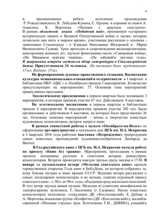 6
и проникновенно ребята исполнили произведения
Р. Рождественского, В. Лебедева-Кумача, С. Орлова и отрывок из книги А.
Алексина, К. Воронова «Человек с красным галстуком».
В рамках областной акции «Победный май», призванную «сохранить
историческую память о Великой Отечественной войне и людях, которые
позволили нам жить в мирное время», участникам рассказали о земляках -
защитниках Сталинграда - о Клавдии Николаевне Фёдоровой и Марке
Филипповиче Гуляеве. Урок проходил в сопровождении видеопрезентации,
кинохроники военных лет, звучали фонограммы песен: «Священная война»,
«На Мамаевом кургане тишина», «Не забывайте грозные года».
В завершении встречи состоялся обзор литературы о Сталинградской
битве. Присутствовали 34 человека. На выставке было представлено:
15экз. Выдано: 15экз.
По формированию духовно-нравственного сознания. Воспитанию
культуры межнациональныхотношений и толерантности в 1 квартале в
библиотеках МБУ «ЦБС г.о. Октябрьск» прошло 3 мероприятия. Количество
присутствующих на мероприятиях: 77. Основная тема мероприятий:
православные праздники.
Экологическому просвещению в первом квартале было посвящено 3
мероприятия, в которых приняли участие 67 чел. Действовали 6 выставок.
По эстетическому воспитанию в первом квартале в библиотеках
прошло 6 мероприятий. В мероприятиях приняли участие 202 чел. Было
организовано и действовали 6 выставок, на которых было представлено 36
экз. Основная тематика мероприятий – жизнь и творчество известных
художников, композиторов, актеров театра и кино.
В рамках совместной работы с музеем «Октябрьск-на-Волге» по
оформлению арт-пространства в читальном зале ЦГБ им. Н.А. Некрасова
в I квартале 2016 года работала выставка «Возрождение» (репродукции
самых известных произведений художника-изобретателя Леонардо да
Винчи).
В Год российского кино в ЦГБ им. Н.А. Некрасова начали работу
по проекту «Кино без границ». Мероприятия, проходящие в рамках
проекта, посвящены русским и советским актерам, режиссёрам,
композиторам. Встречи проводятся каждую третью среду месяца в 17:30. В
январе на музыкальном вечере «Мелодии советского кино» прошло
торжественное открытие Года кино в БиблДоме, на котором собрались те,
кому близки музыка и кино времен СССР. Ведущие вечера рассказали о
самых легендарных композиторах и их музыке, охватив огромный период
советского кино – с 50-х по 90-е годы, объединив сразунесколько поколений.
В этот вечер звучала живая музыка. Мелодии из советских кинофильмов на
электроскрипке исполнила Т. Лисичкина (г. Сызрань). Песни известных
композиторов исполняли: сотрудники ДК «Костычевский» Е. Дубова и
А. Морозова, вокальная группа «Конфетти» (ДК «Костычевский»), ансамбль
скрипачей «Поющие струны» (рук. Коптилкина Т.И., ДШИ№1), учащийся
 