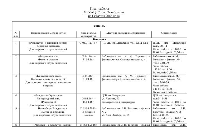 план мероприятий на год музея. план мероприятий на год в библиотеке. план работы на январь 2023 год в библиотеке. план мероприятий на январь. план работы библиотеки.