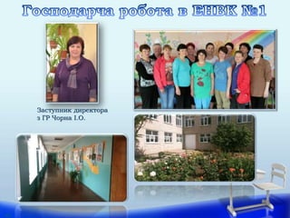 Заступник директора
з ГР Чорна І.О.
47
 