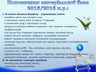 І. За кошти міського бюджету – управлінням освіти:
• придбано крісла для актового залу;
• 2 комплекти м’якої меблі (4 крісла і 2 дивани);
• 5 книжкових шаф,5 письмових столів;
• оформлені меблями кабінети психолога, соц. педагога, методиста з
профорієнтації;
• для їдальні було отримано морозильну камеру, кухонний посуд;
• кабінет біології оновився гербарієм, наглядовою наочністю;
• кабінет трудового навчання поповнився сцецприладами;
• технічний персонал забезпечений спец одягом, миючими та дезінфікуючими
засобами;
• для ремонтних робіт – буд. матеріали, лаки-краски, лінолеум;
• утеплені стіні 4 кабінетів;
• відремонтовано крівля поч. школи, спортзалу, переходу до молодших класів;
• проведено капітальні ремонти зовнішнього освітлення, санвузлів.
ІІ. За допомогою спонсорів придбано:
• телевізор для початкової школи,;
• 2 ноутбука, системний блок.
49
 