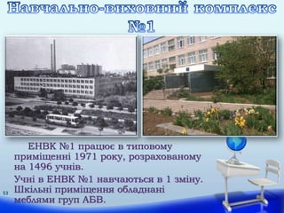 ЕНВК №1 працює в типовому
приміщенні 1971 року, розрахованому
на 1496 учнів.
Учні в ЕНВК №1 навчаються в 1 зміну.
Шкільні приміщення обладнані
меблями груп АБВ.
53
 