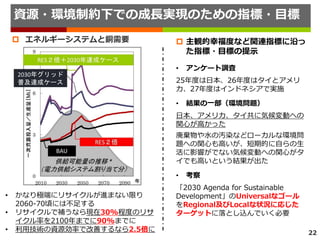 資源・環境制約下での成長実現のための指標・目標
22
• アンケート調査
25年度は日本、26年度はタイとアメリ
カ、27年度はインドネシアで実施
• 結果の一部（環境問題）
日本、アメリカ、タイ共に気候変動への
関心が高かった
廃棄物や水の汚染などローカルな環境問
題への関心も高いが、短期的に自らの生
活に影響がでない気候変動への関心がタ
イでも高いという結果が出た
• 考察
「2030 Agenda for Sustainable
Development」のUniversalなゴール
をRegional及びLocalな状況に応じた
ターゲットに落とし込んでいく必要
 エネルギーシステムと銅需要
• かなり極端にリサイクルが進まない限り
2060-70頃には不足する
• リサイクルで補うなら現在30%程度のリサ
イクル率を2100年までに90%までに
• 利用技術の資源効率で改善するなら2.5倍に
 主観的幸福度など関連指標に沿っ
た指標・目標の提示
 