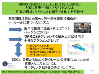 目標設定に起因するガバナンス – 新たなガバナンス戦略へ
SDGs実施へ向けたガバナンスは
従来の環境ガバナンスを補完・強化する可能性
24
多国間環境条約 (MEAs：例－気候変動枠組条約)
⇒ ルールに基づくメカニズム
SDGs: 目標から始めて野心レベルの提示（aspiration）
実施メカニズムは なし
モニタリングと評価のみがメカニズム
近年は困難に直面 (例えばコペン
ハーゲンCOP15）
できることをプレッジする積み上げ式傾向で
十分なアクションがとれず
• 野心レベルを向上
• 統合的アプローチ推進
• 条約に含まれない課題をハイ
ライト（ex. SCP）
Kanie and Biermann eds. Governance through GoalsをMIT Pressより出版予定
 