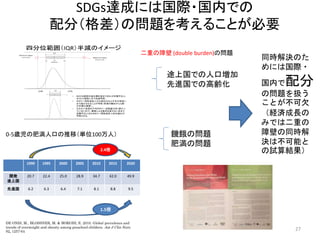 27
0-5歳児の肥満人口の推移（単位100万人）
1990 1995 2000 2005 2010 2015 2020
開発
途上国
20.7 22.4 25.0 28.9 34.7 42.0 49.9
先進国 6.2 6.3 6.4 7.1 8.1 8.8 9.5
2.4倍
1.5倍
DE ONIS, M., BLOSSNER, M. & BORGHI, E. 2010. Global prevalence and
trends of overweight and obesity among preschool children. Am J Clin Nutr,
92, 1257-64
二重の障壁 (double burden)の問題
途上国での人口増加
先進国での高齢化
饑餓の問題
肥満の問題
同時解決のた
めには国際・
国内で配分
の問題を扱う
ことが不可欠
（経済成長の
みでは二重の
障壁の同時解
決は不可能と
の試算結果）
SDGs達成には国際・国内での
配分（格差）の問題を考えることが必要
 