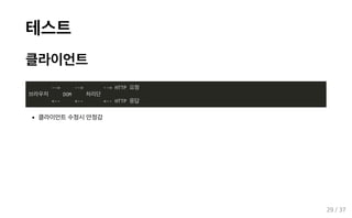 테스트
클라이언트
--> --> --> HTTP 요청
브라우저 DOM 처리단
<-- <-- <-- HTTP 응답
클라이언트 수정시 안정감
29 / 37
 