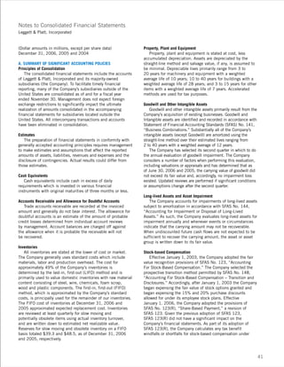 Notes to Consolidated Financial Statements
Leggett & Platt, Incorporated


(Dollar amounts in millions, except per share data)                Property, Plant and Equipment
December 31, 2006, 2005 and 2004                                      Property, plant and equipment is stated at cost, less
                                                                   accumulated depreciation. Assets are depreciated by the
A. SUMMARY OF SIGNIFICANT ACCOUNTING POLICIES                      straight-line method and salvage value, if any, is assumed to
Principles of Consolidation                                        be minimal. Depreciable lives primarily range from 3 to
   The consolidated financial statements include the accounts      20 years for machinery and equipment with a weighted
of Leggett & Platt, Incorporated and its majority-owned            average life of 10 years; 10 to 40 years for buildings with a
subsidiaries (the Company). To facilitate timely financial         weighted average life of 28 years; and 3 to 15 years for other
reporting, many of the Company’s subsidiaries outside of the       items with a weighted average life of 7 years. Accelerated
United States are consolidated as of and for a fiscal year         methods are used for tax purposes.
ended November 30. Management does not expect foreign
exchange restrictions to significantly impact the ultimate         Goodwill and Other Intangible Assets
realization of amounts consolidated in the accompanying                Goodwill and other intangible assets primarily result from the
financial statements for subsidiaries located outside the          Company’s acquisition of existing businesses. Goodwill and
United States. All intercompany transactions and accounts          Intangible assets are identified and recorded in accordance with
have been eliminated in consolidation.                             Statement of Financial Accounting Standards (SFAS) No. 141,
                                                                   “Business Combinations.” Substantially all of the Company’s
Estimates                                                          intangible assets (except Goodwill) are amortized using the
   The preparation of financial statements in conformity with      straight-line method over their estimated lives ranging from
generally accepted accounting principles requires management       2 to 40 years with a weighted average of 12 years.
to make estimates and assumptions that affect the reported             The Company has selected its second quarter in which to do
amounts of assets, liabilities, revenues and expenses and the      the annual evaluation of goodwill impairment. The Company
disclosure of contingencies. Actual results could differ from      considers a number of factors when performing this evaluation,
those estimates.                                                   including valuations or appraisals and has determined that as
                                                                   of June 30, 2006 and 2005, the carrying value of goodwill did
Cash Equivalents                                                   not exceed its fair value and, accordingly, no impairment loss
   Cash equivalents include cash in excess of daily                existed. Updated reviews are performed if significant conditions
requirements which is invested in various financial                or assumptions change after the second quarter.
instruments with original maturities of three months or less.
                                                                   Long-lived Assets and Asset Impairment
Accounts Receivable and Allowance for Doubtful Accounts               The Company accounts for impairments of long-lived assets
   Trade accounts receivable are recorded at the invoiced          subject to amortization in accordance with SFAS No. 144,
amount and generally do not bear interest. The allowance for       “Accounting for Impairment or Disposal of Long-Lived
doubtful accounts is an estimate of the amount of probable         Assets.” As such, the Company evaluates long-lived assets for
credit losses determined from individual account reviews           impairment annually and whenever events or circumstances
by management. Account balances are charged off against            indicate that the carrying amount may not be recoverable.
the allowance when it is probable the receivable will not          When undiscounted future cash flows are not expected to be
be recovered.                                                      sufficient to recover the carrying amount, the asset or asset
                                                                   group is written down to its fair value.
Inventories
   All inventories are stated at the lower of cost or market.      Stock-based Compensation
The Company generally uses standard costs which include                Effective January 1, 2003, the Company adopted the fair
materials, labor and production overhead. The cost for             value recognition provisions of SFAS No. 123, “Accounting
approximately 49% of the Company’s inventories is                  For Stock-Based Compensation.” The Company selected the
determined by the last-in, first-out (LIFO) method and is          prospective transition method permitted by SFAS No. 148,
primarily used to value domestic inventories with raw material     “Accounting For Stock-Based Compensation – Transition and
content consisting of steel, wire, chemicals, foam scrap,          Disclosures.” Accordingly, after January 1, 2003 the Company
wood and plastic components. The first-in, first-out (FIFO)        began expensing the fair value of stock options granted and
method, which is approximated by the Company’s standard            began expensing the 15% and 20% purchase discounts
costs, is principally used for the remainder of our inventories.   allowed for under its employee stock plans. Effective
The FIFO cost of inventories at December 31, 2006 and              January 1, 2006, the Company adopted the provisions of
2005 approximated expected replacement cost. Inventories           SFAS No. 123(R), “Share-Based Payment,” a revision of
are reviewed at least quarterly for slow moving and                SFAS 123. Given the previous adoption of SFAS 123,
potentially obsolete items using actual inventory turnover,        SFAS 123(R) did not have a significant impact on the
and are written down to estimated net realizable value.            Company’s financial statements. As part of its adoption of
Reserves for slow moving and obsolete inventory on a FIFO          SFAS 123(R), the Company calculates any tax benefit
basis totaled $39.3 and $48.5, as of December 31, 2006             windfalls or shortfalls for stock-based compensation under
and 2005, respectively.



                                                                                                                                        41
 