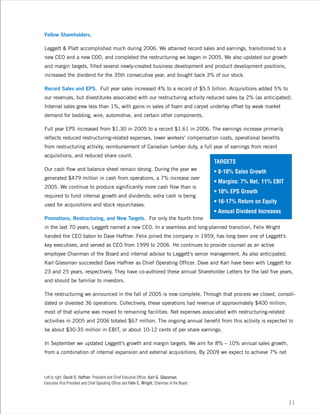 leggett & platt 2006_lp_ar