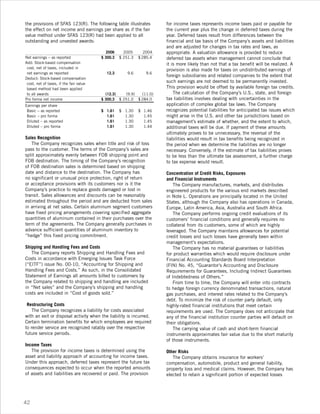 leggett & platt 2006_lp_ar