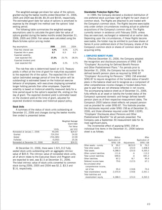 leggett & platt 2006_lp_ar