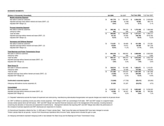 timken  Q4-2008-EarningRelease