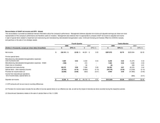 timken  Q4-2008-EarningRelease