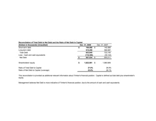 timken  Q4-2008-EarningRelease