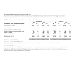 timken  2007Q2EarningsRelease