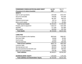 timken  2007Q2EarningsRelease