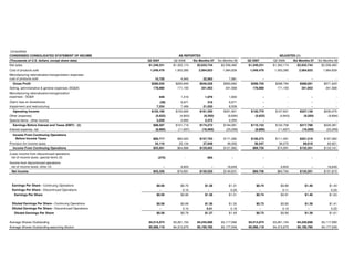 timken  2007Q2EarningsRelease
