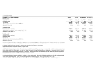 timken  2007Q2EarningsRelease