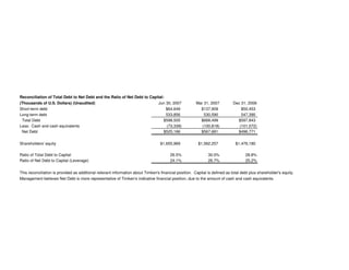 timken  2007Q2EarningsRelease
