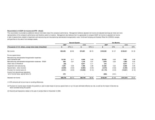 timken  2007Q2EarningsRelease
