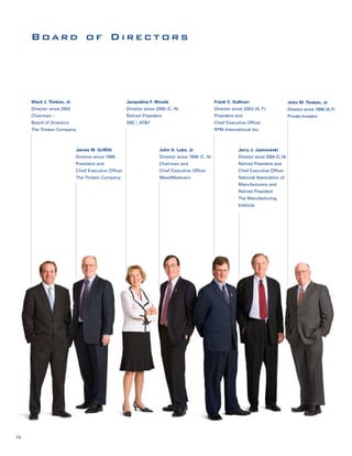 Timken2006AnnualReport