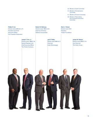 Timken2006AnnualReport