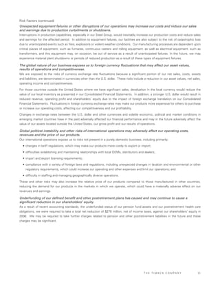 Timken2006AnnualReport