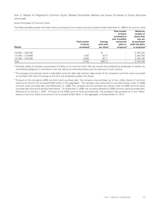 Timken2006AnnualReport