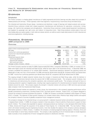 Timken2006AnnualReport