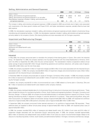 Timken2006AnnualReport