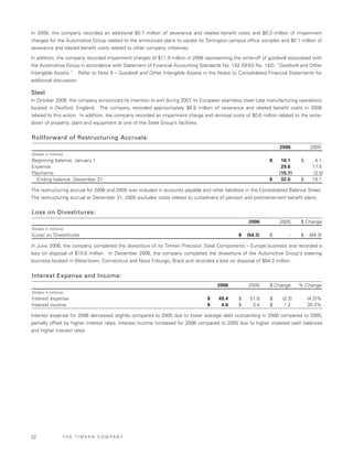 Timken2006AnnualReport