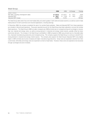 Timken2006AnnualReport
