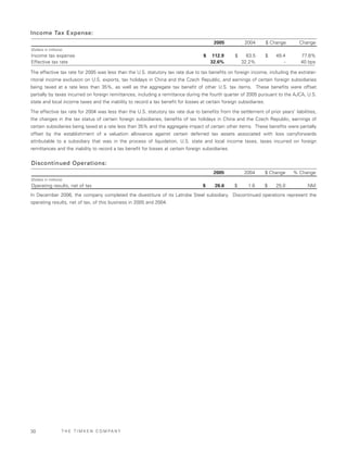 Timken2006AnnualReport