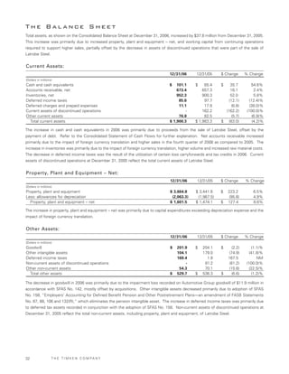 Timken2006AnnualReport
