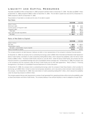 Timken2006AnnualReport