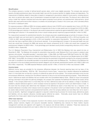 Timken2006AnnualReport