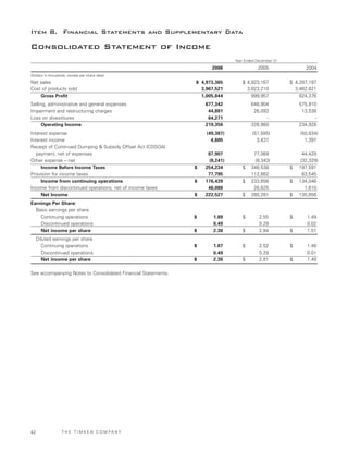Timken2006AnnualReport