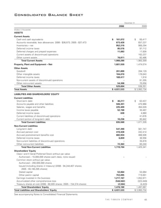 Timken2006AnnualReport