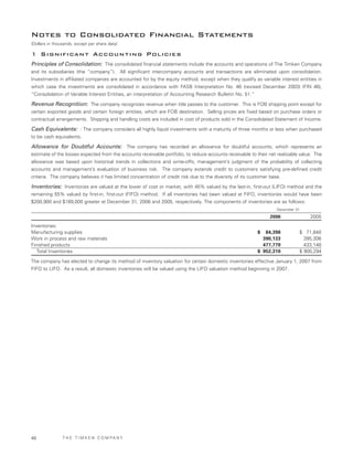 Timken2006AnnualReport