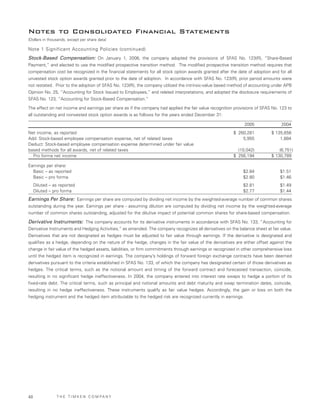 Timken2006AnnualReport