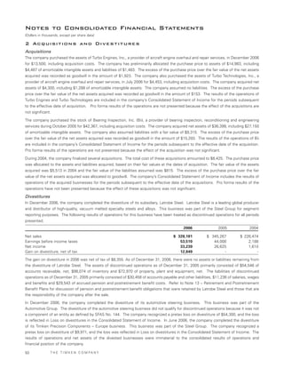 Timken2006AnnualReport
