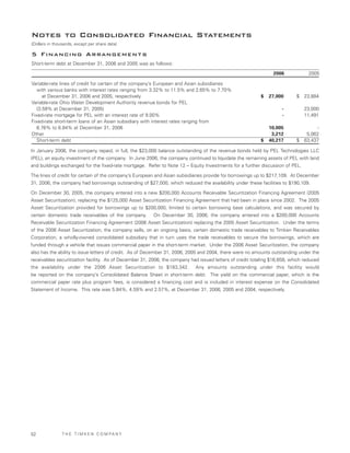 Timken2006AnnualReport