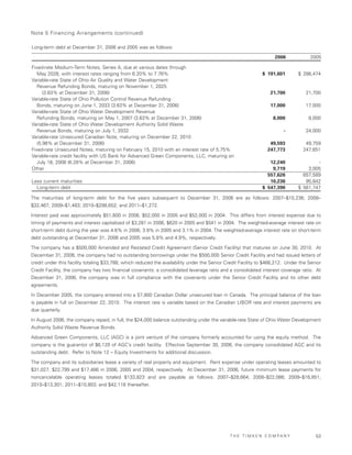 Timken2006AnnualReport