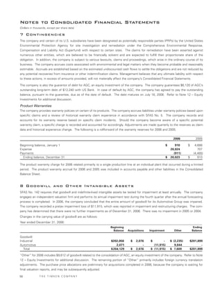 Timken2006AnnualReport