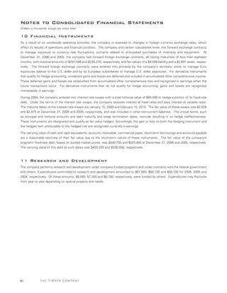 Timken2006AnnualReport