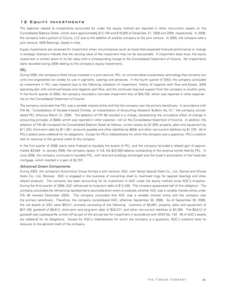 Timken2006AnnualReport