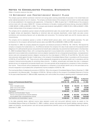 Timken2006AnnualReport