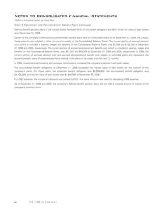 Timken2006AnnualReport