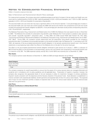 Timken2006AnnualReport